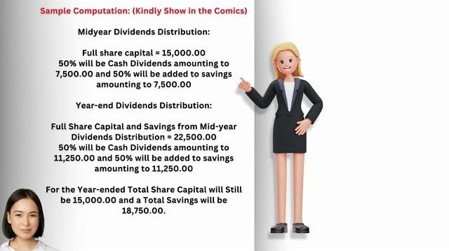 DFAMPC Comics Capital Build up